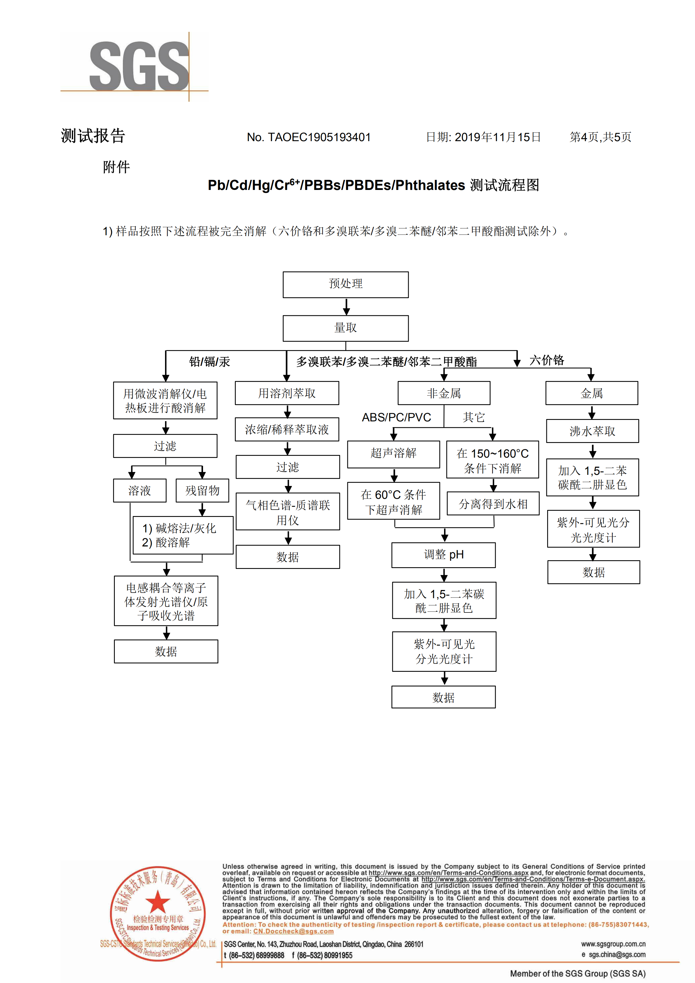 拉伸膜檢驗(yàn)報(bào)告